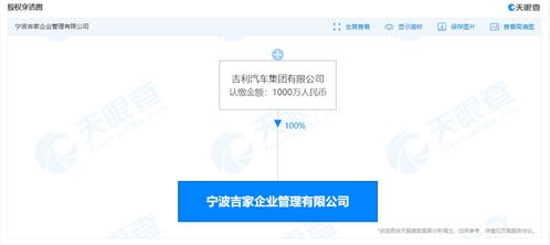 吉利汽車成立吉家企業(yè)管理公司，強化企業(yè)管理咨詢服務